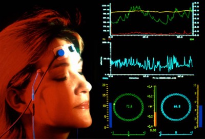 Biofeedback