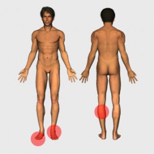 Blessures