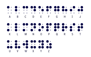 Brailleschrift