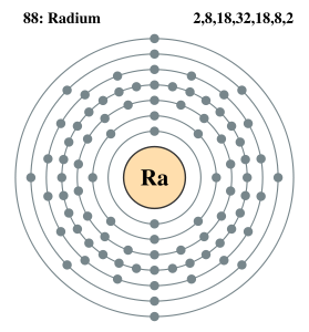 Radium Radium