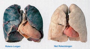 gevolgen van roken